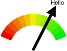 The Google-o-meter can be programmatically customized via URL parameters.