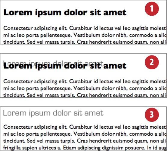 The three steps from a plain heading to a FIR-enhanced heading, (1) shows the plain heading, (2) shows the heading with its new background image, and (3) shows the final result after a text-indent value has been applied