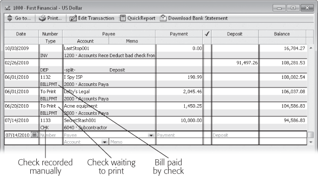 To open the checking account register, first press Ctrl+A to open the Chart of Accounts window. Then, double-click the checking account’s row (or right-click the checking account’s row, and then choose Use Register). In a register window, the code CHK in the Type cell indicates a check transaction. The code BILLPMT along with a check number indicates a bill paid by check.