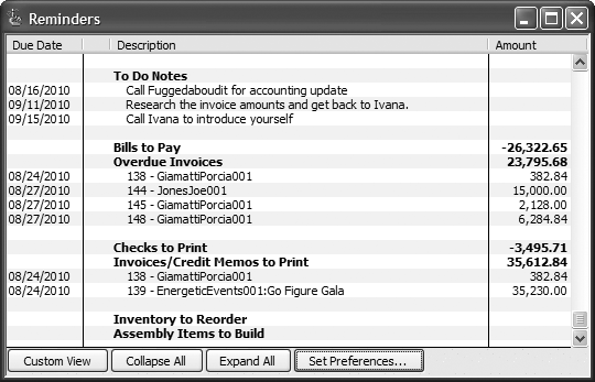 In the “Company name” field, on the Reminders Company Preferences tab, the Show Summary options tell QuickBooks to display a single reminder and the total amount of money in the Reminders window, like the “Bills to Pay” row here. Show List options display each transaction on a separate line, as shown below the Overdue Invoices heading. QuickBooks displays one line with the total for overdue invoices, followed by a line showing each overdue invoice.