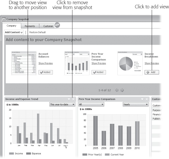 The views that the Company Snapshot offers are common reports that business managers run. You’re out of luck if you want to add a custom report or graph that’s crucial to tracking your company’s well-being.