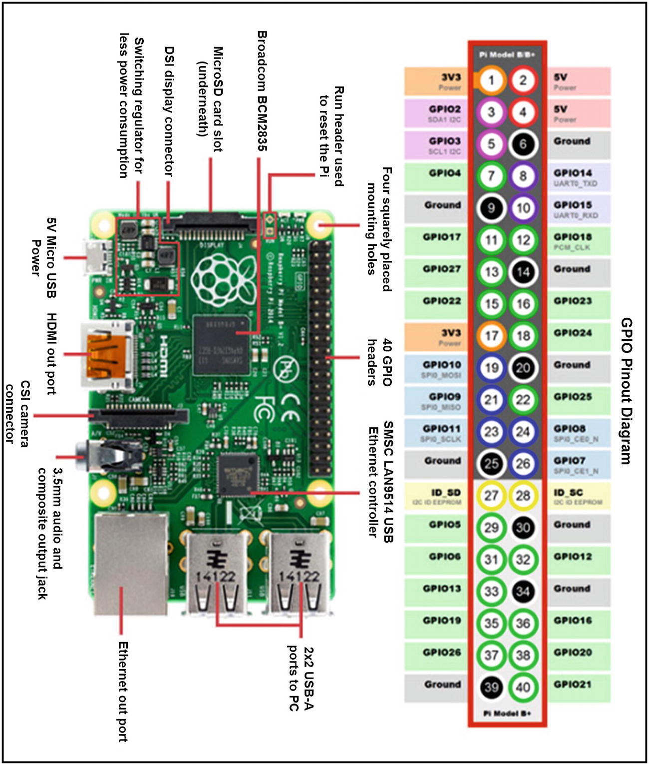 ../images/486908_1_En_BookBackmatter_Fig1_HTML.jpg