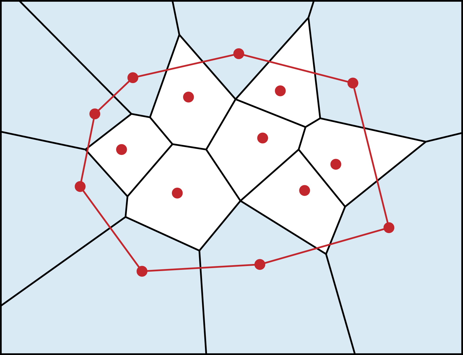 Computed hull from Voronoi