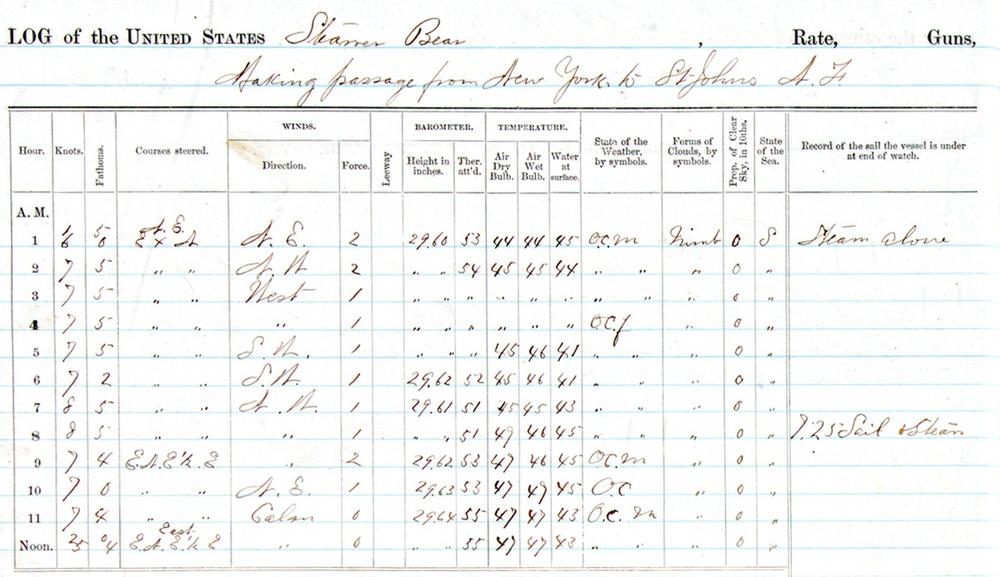 Old ship’s log of the Steamship Bear as it steamed north as part of the 1884 Greely rescue mission to the arctic. Nautical logbooks are an early source of large-scale time series data.From image digitized by http://www.oldweather.org and provided via http://www.naval-history.net. Image modified by Ellen Friedman and Ted Dunning.