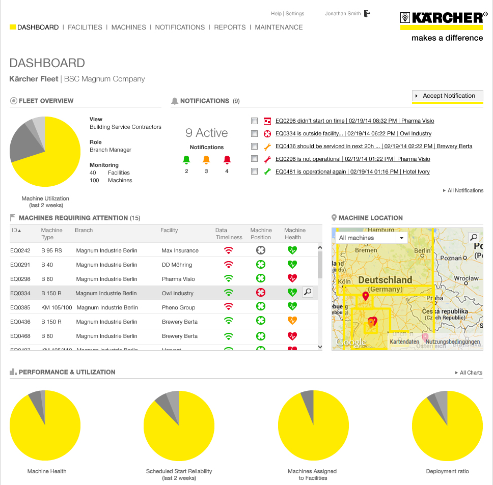 Screenshot: Main Dashboard of Kärcher Fleet Management (Source: Kärcher)