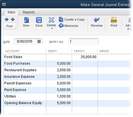 A journal entry that records income and expense totals is a compromise you can make when you must start using QuickBooks midyear. Each row in the journal entry’s table allocates funds to an income or expense account. Enter an income account total in the Credit cell. Enter an expense account total in the Debit cell.If total expense is less than total income, assign the leftover amount in the debit column to the Opening Balance Equity account. (That remaining amount is profit, which becomes your equity in the company, as described on page 454.)
