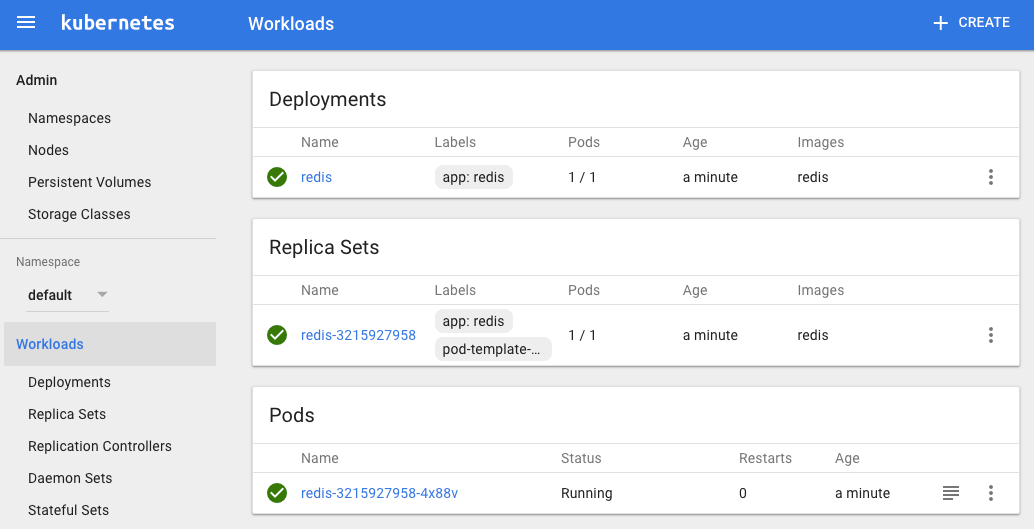 A dashboard overview with a Redis application