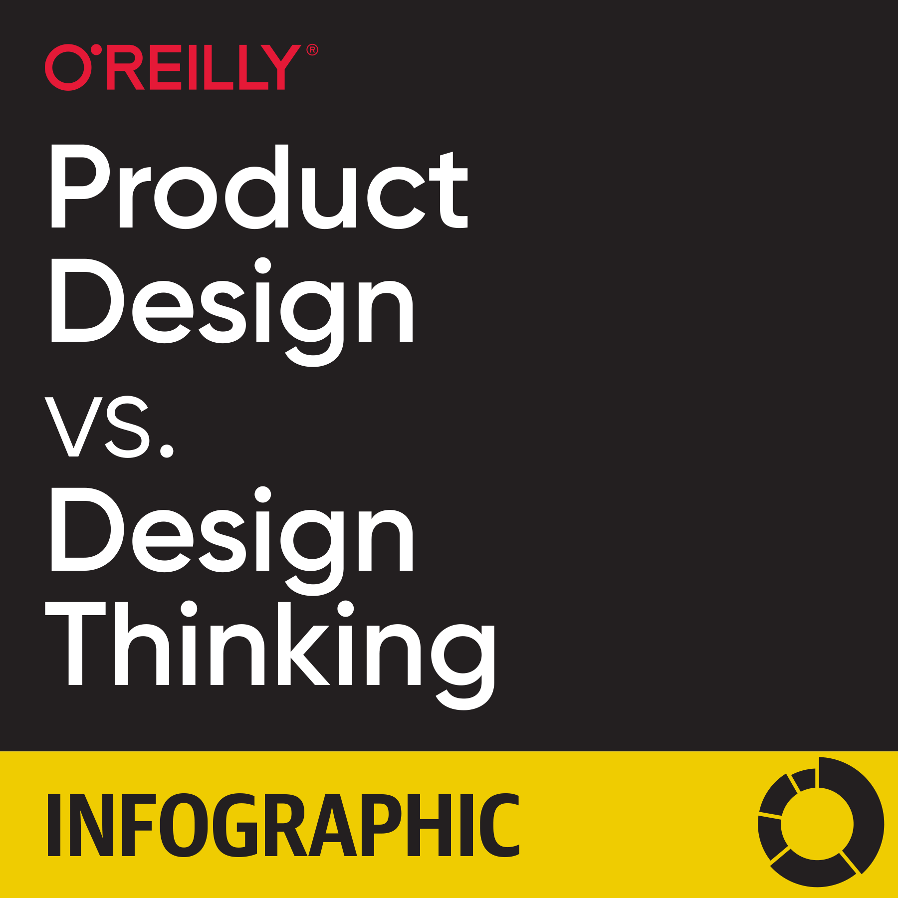 Cover - Product Design Vs. Design Thinking [Book]