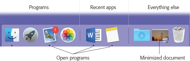 To add an icon to the Dock, drag it there. You haven’t moved the original file. You’ve just installed a pointer—like a Mac alias or a Windows shortcut.