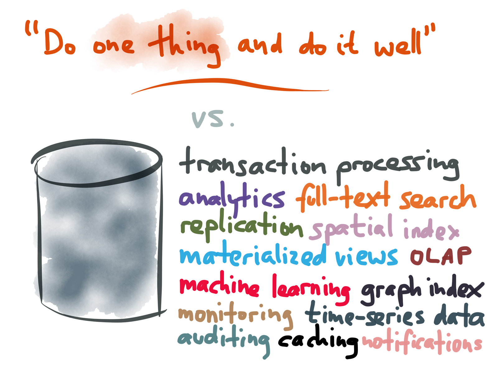 A general-purpose database with many features is convenient but philosophically very different from Unix.