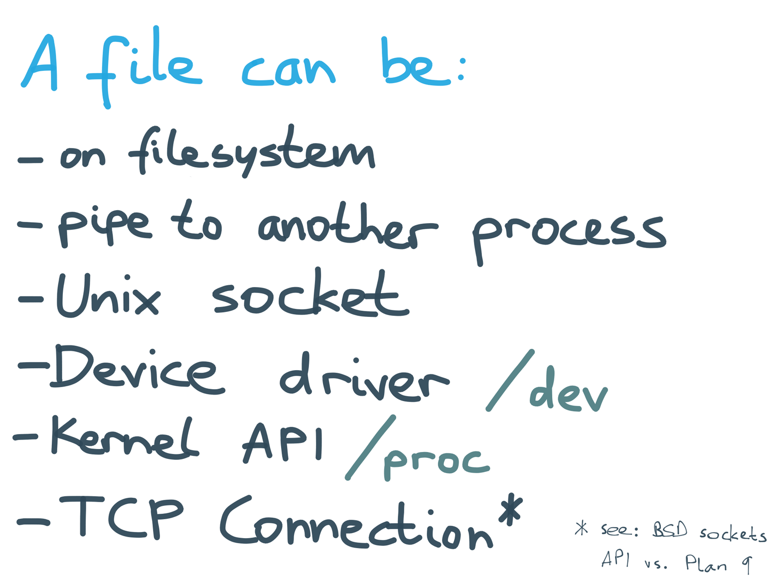 The file abstraction can be used to represent many different hardware and software concepts.