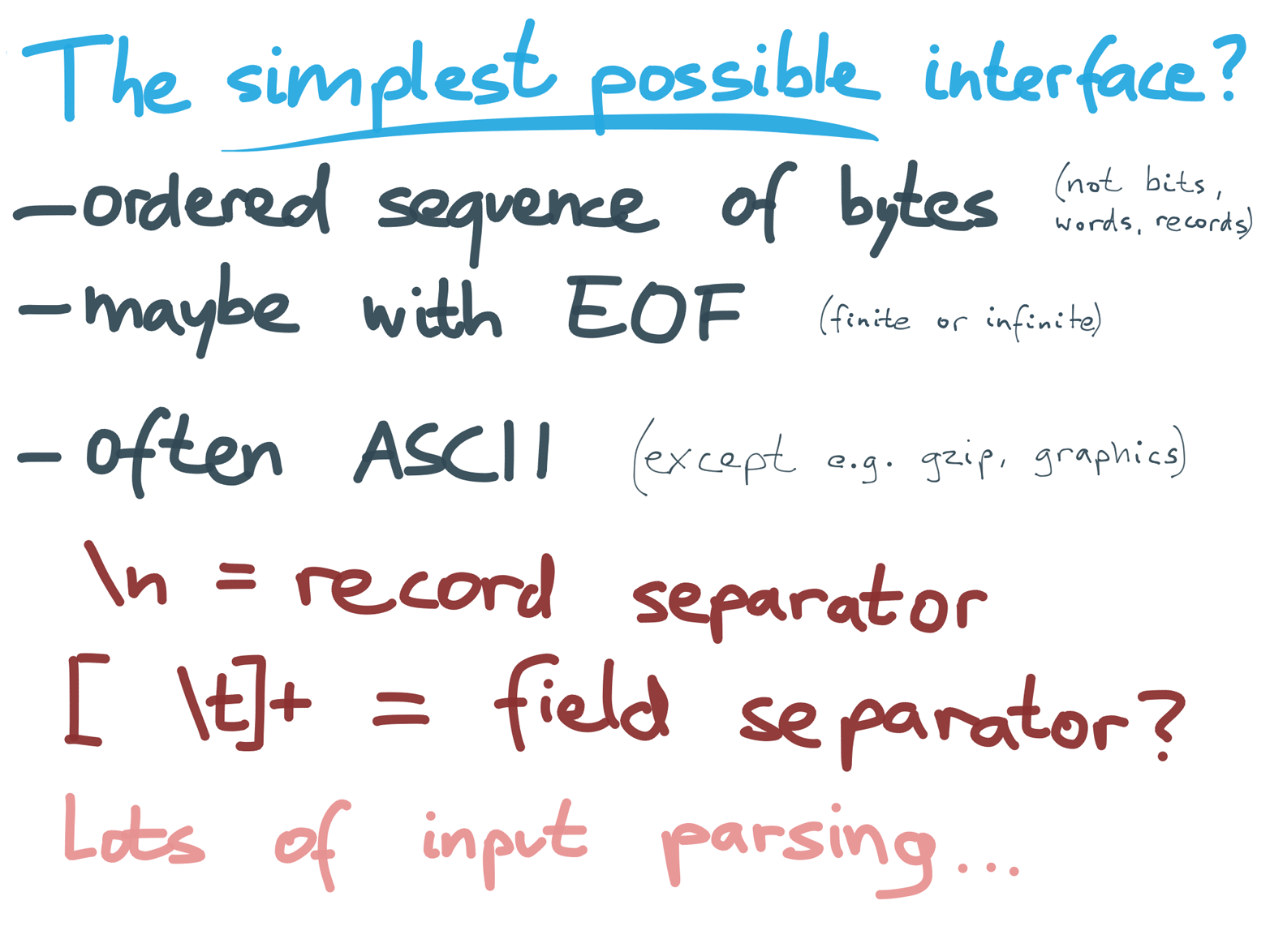 A file is just a stream of bytes, and most programs need to parse that stream before they can do anything useful with it.