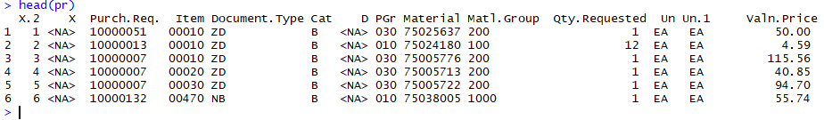 Viewing header data frame in r