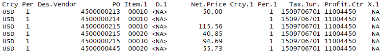 Viewing header data frame in r continued