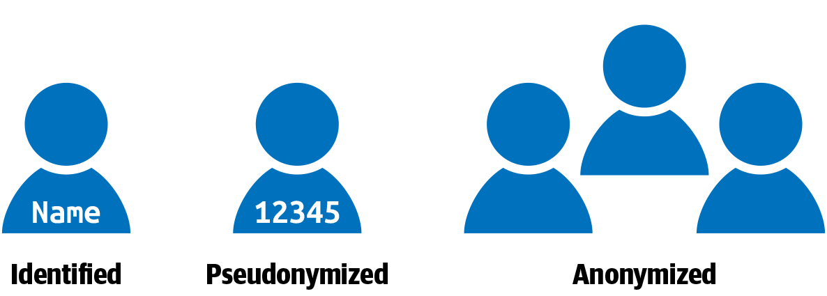 images/spectrum_identifiability.png