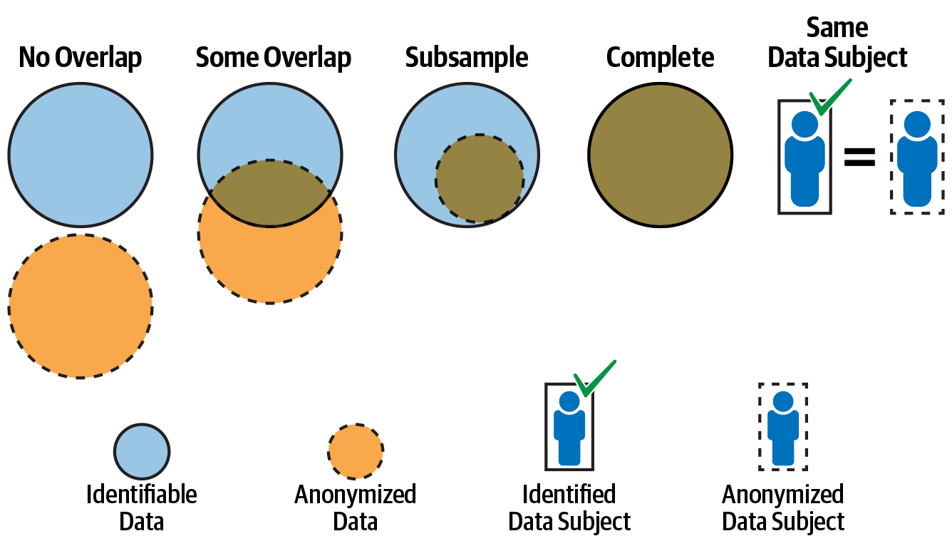 images/overlapping_populations.png