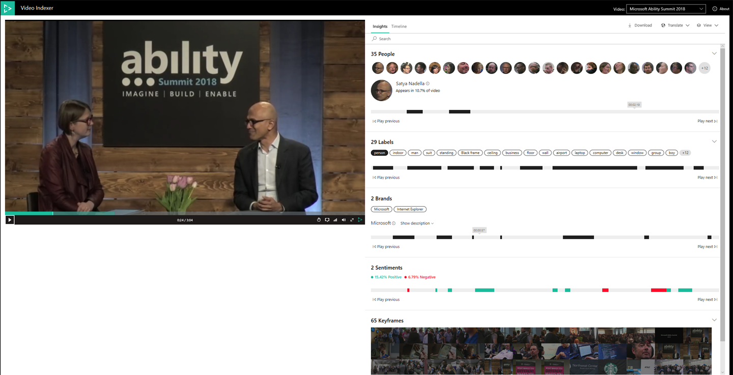 Example of the interfaces and intelligence you can extract using video indexer