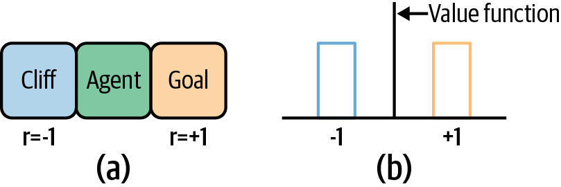 Are there any ways to calculate the rating difference between AlphaGo Zero  and Leela Zero? · Issue #2576 · leela-zero/leela-zero · GitHub