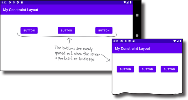 UI changes position when testing and playing. (have constraint