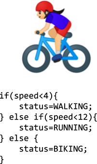 Extending the algorithm for biking