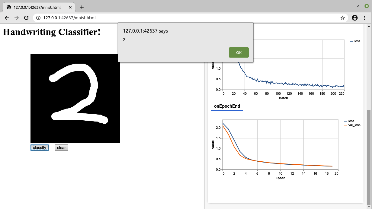 A handwriting classifier in the browser