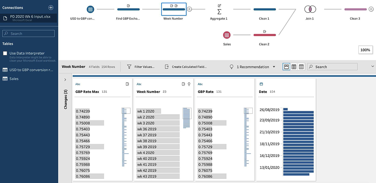 The Tableau Prep Builder interface