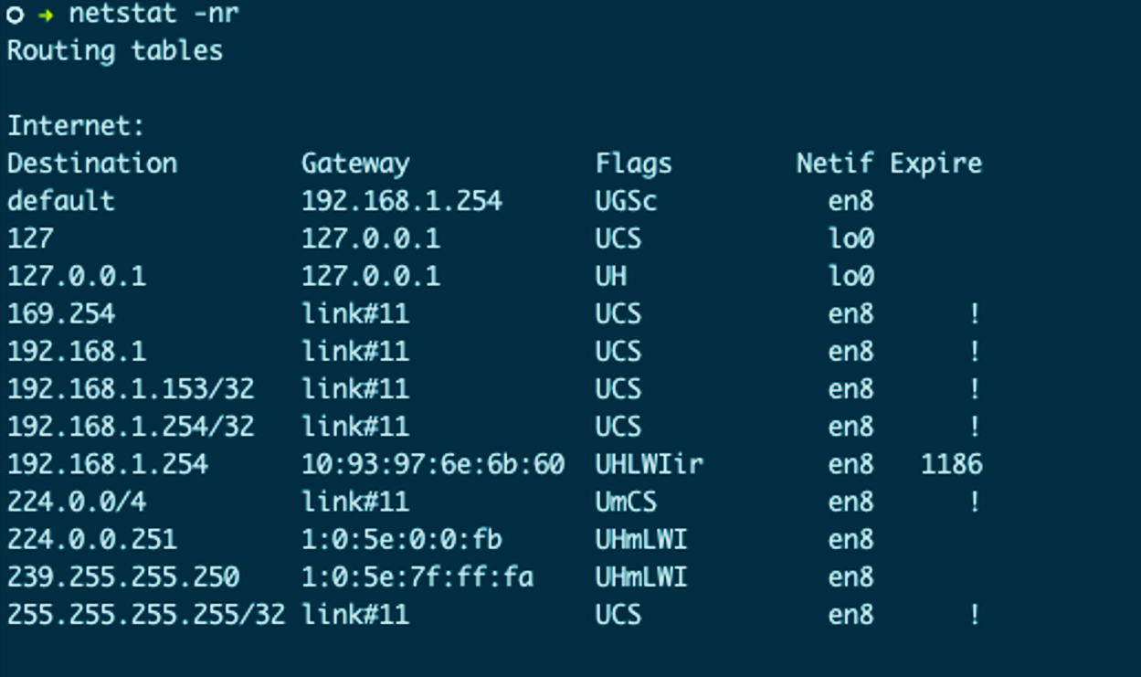 Route Table