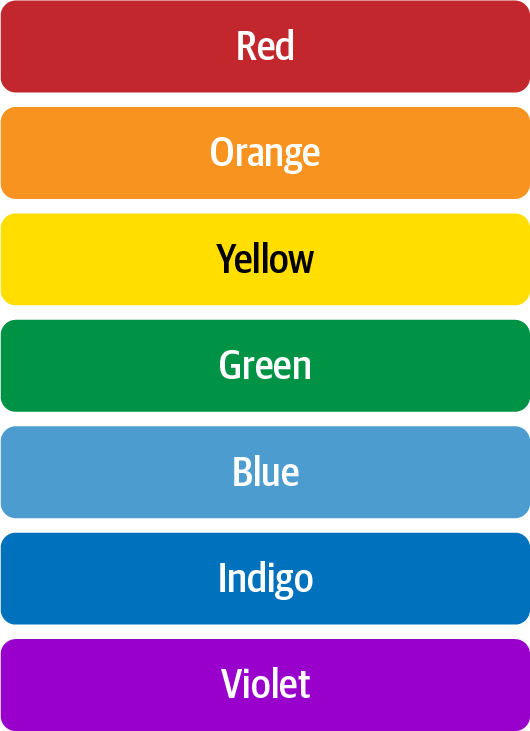 Prism colors—red, orange, yellow, green, blue, indigo, and violet