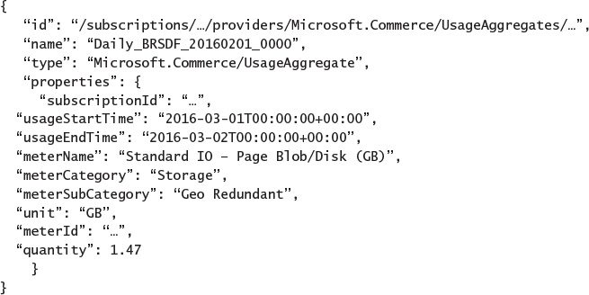 Images Programming Microsoft Azure Service Fabric Book