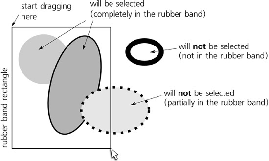 Using the rubber band (mouse drag) to select multiple objects