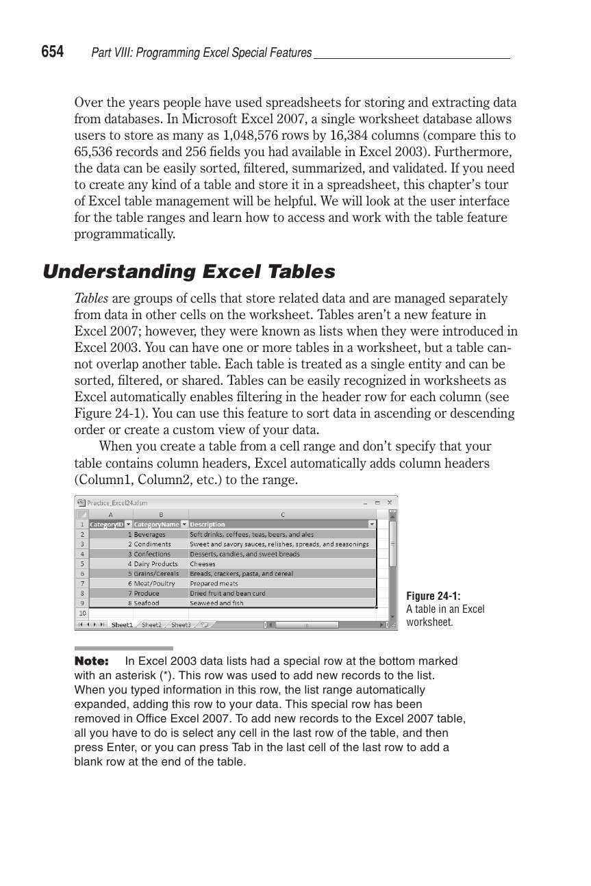 chapter-24-using-and-programming-excel-tables-excel-2007-vba-programming-with-xml-and-asp-book