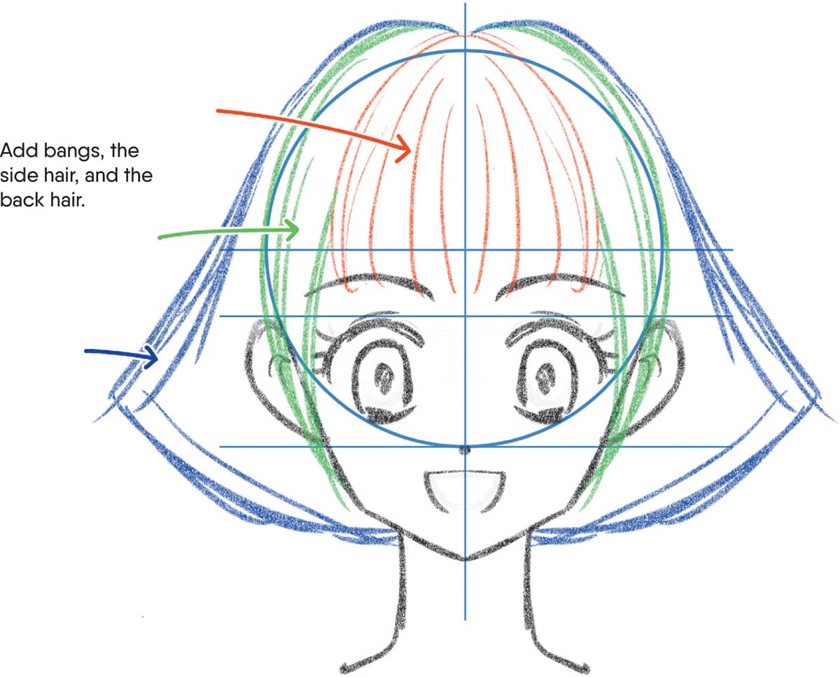 Anime Face Side View Tutorial cMANGAACADEMY  Anime Amino