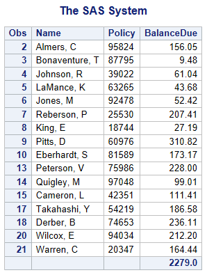 Column Totals