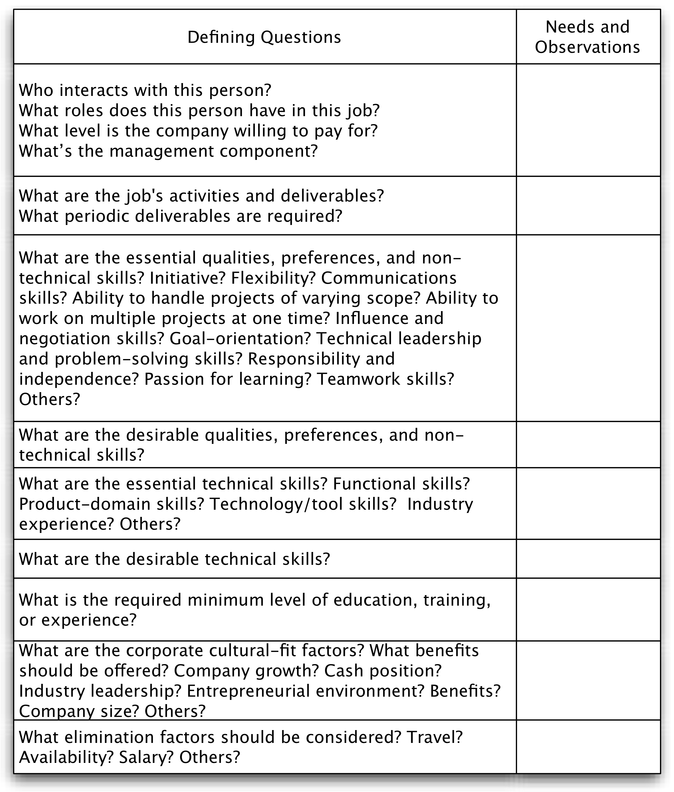 Job Analysis Worksheet