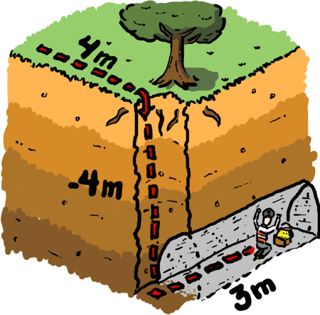 images/tuples/tuple-position-2.png