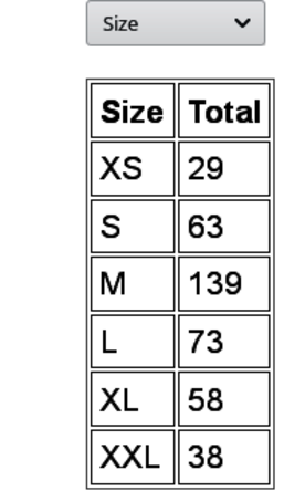 images/interop_images/table_statistics.png