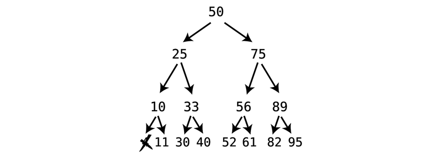 images/binary_trees/bst_16.png