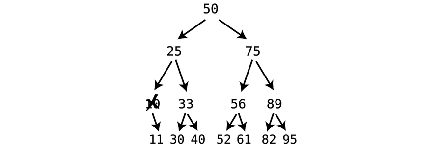 images/binary_trees/bst_17.png