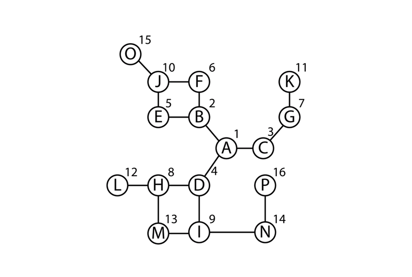 images/graphs/solution_3_graph.png