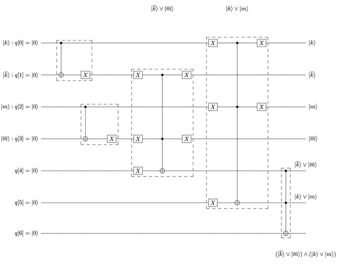 images/quantum_logic_gates/Bellagio_Constraints_Base.png