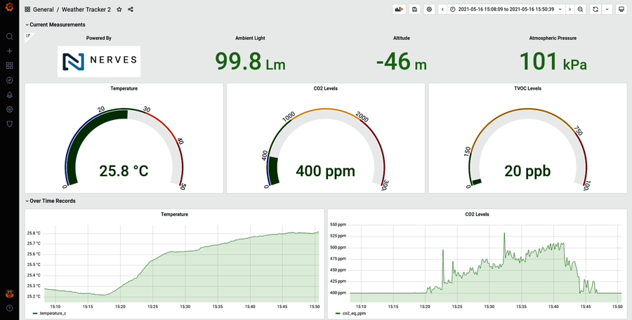 images/complete_dashboard.png