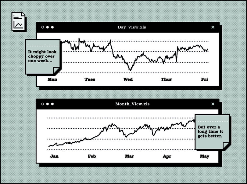 images/ManagingYourself/stockmarket.png