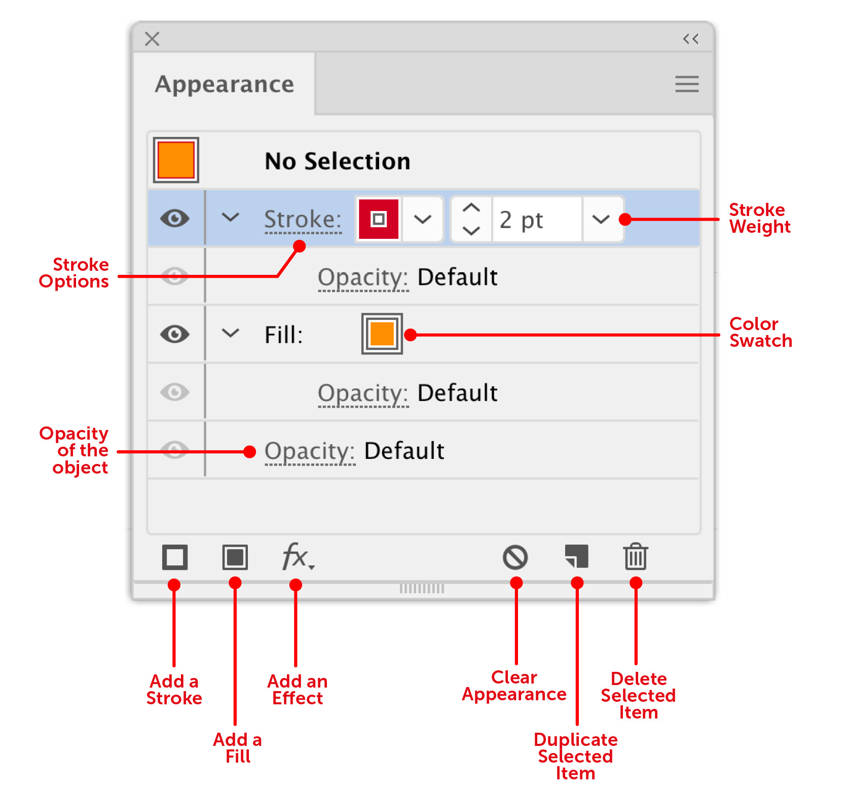 Appearance Panel Adobe Illustrator Book 