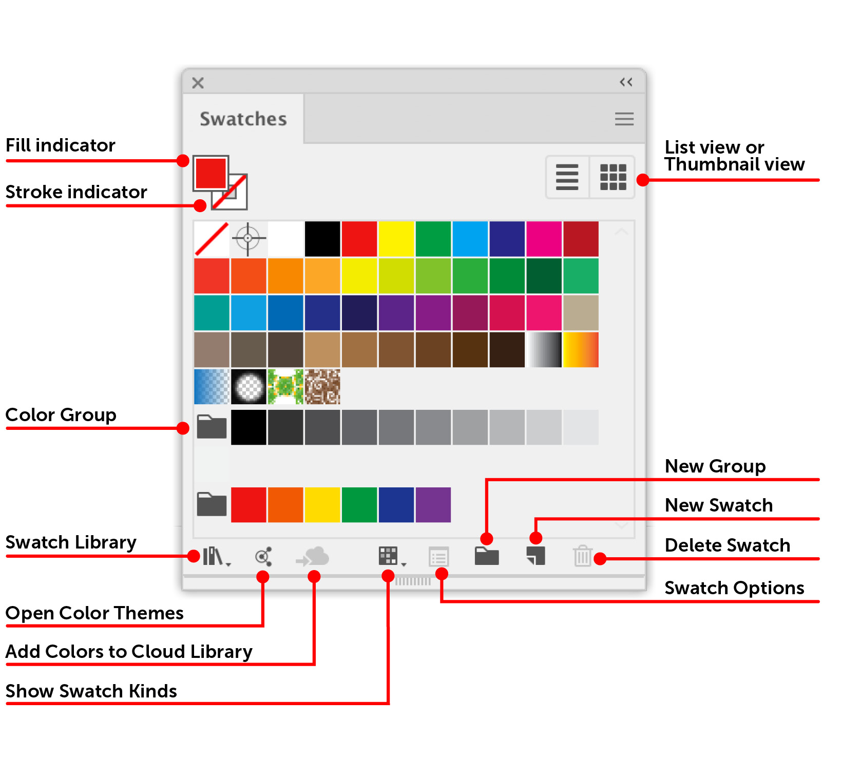 How To Use Color Swatches In Illustrator BEST GAMES WALKTHROUGH