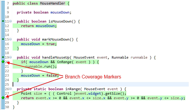 Enlarging on code coverage