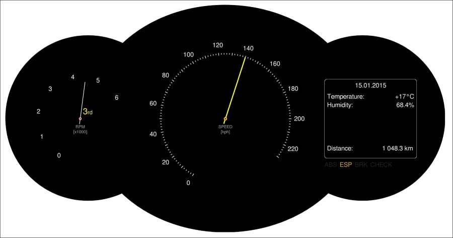 Time for action – self-updating car dashboard