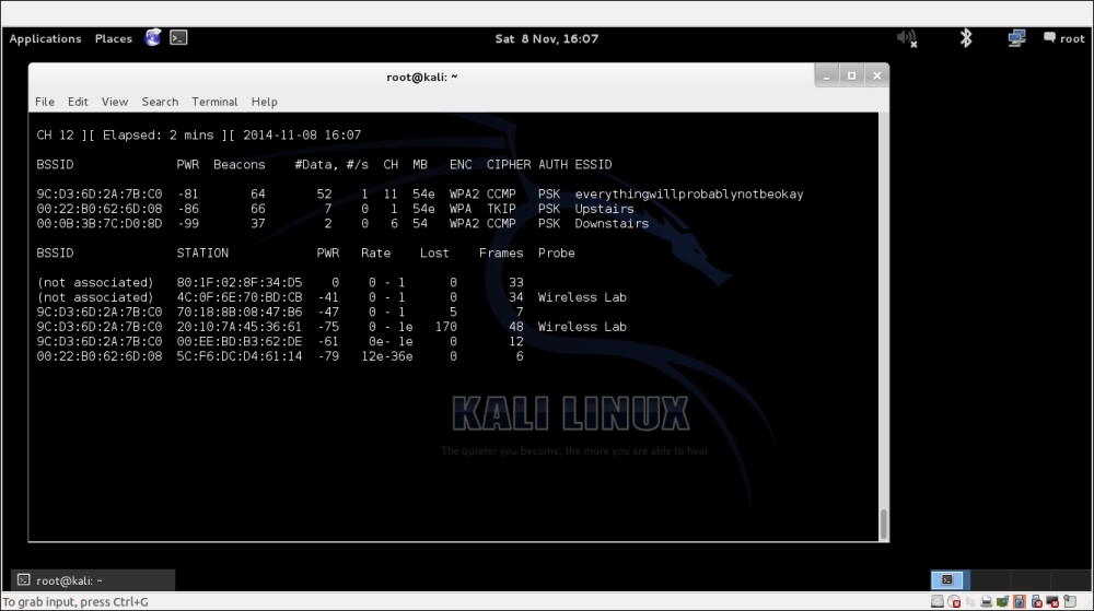 Time for action – orchestrating a Mis-Association attack