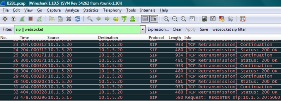 Testing the signal flow