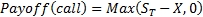 Calculating payoff on options