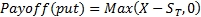 Calculating payoff on options